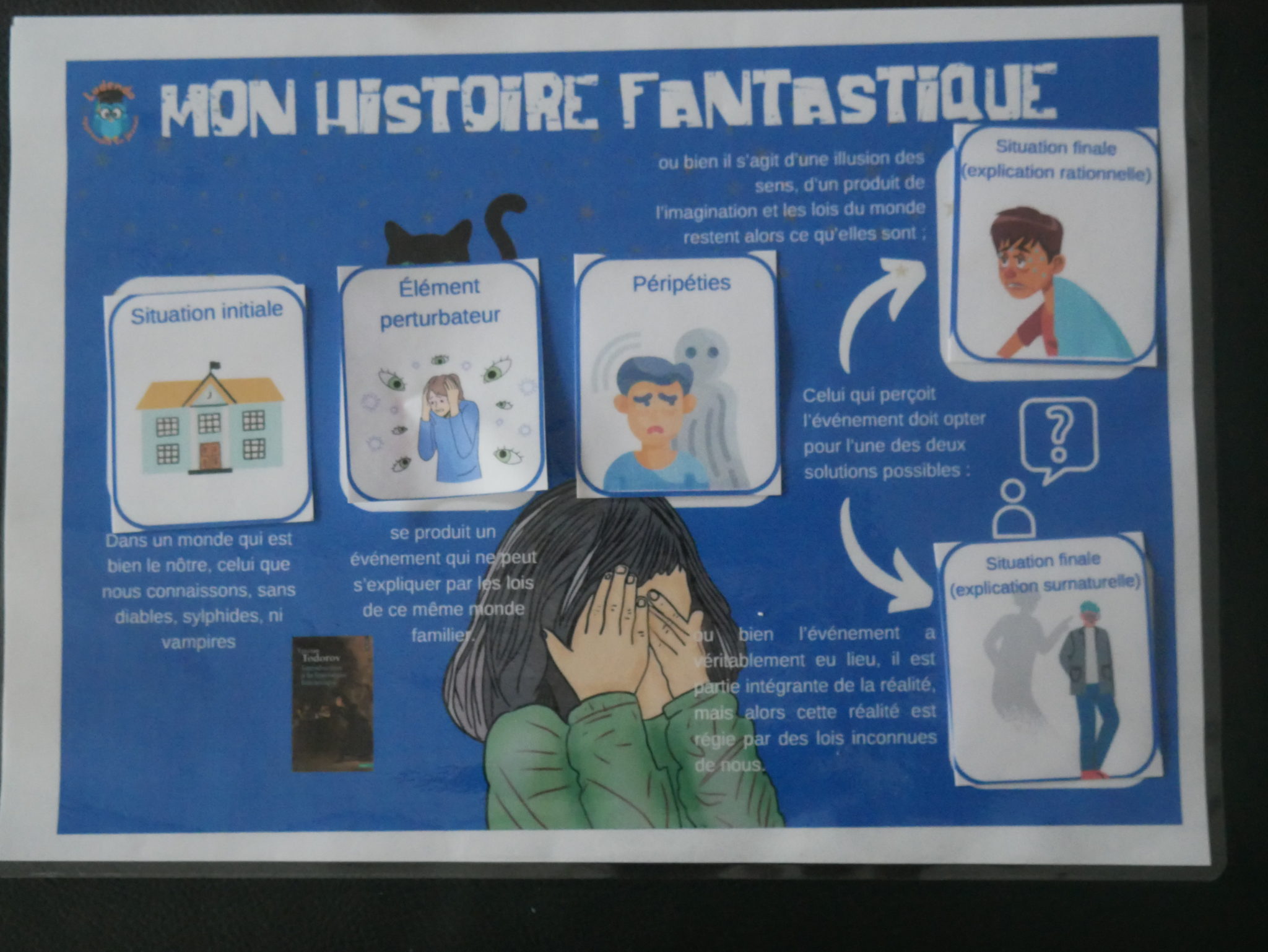 Mon histoire fantastique – Association Ludendo