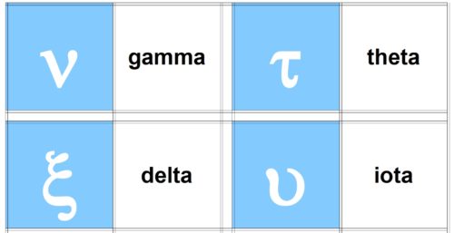 Dominos pour apprendre l’alphabet grec – Association Ludendo