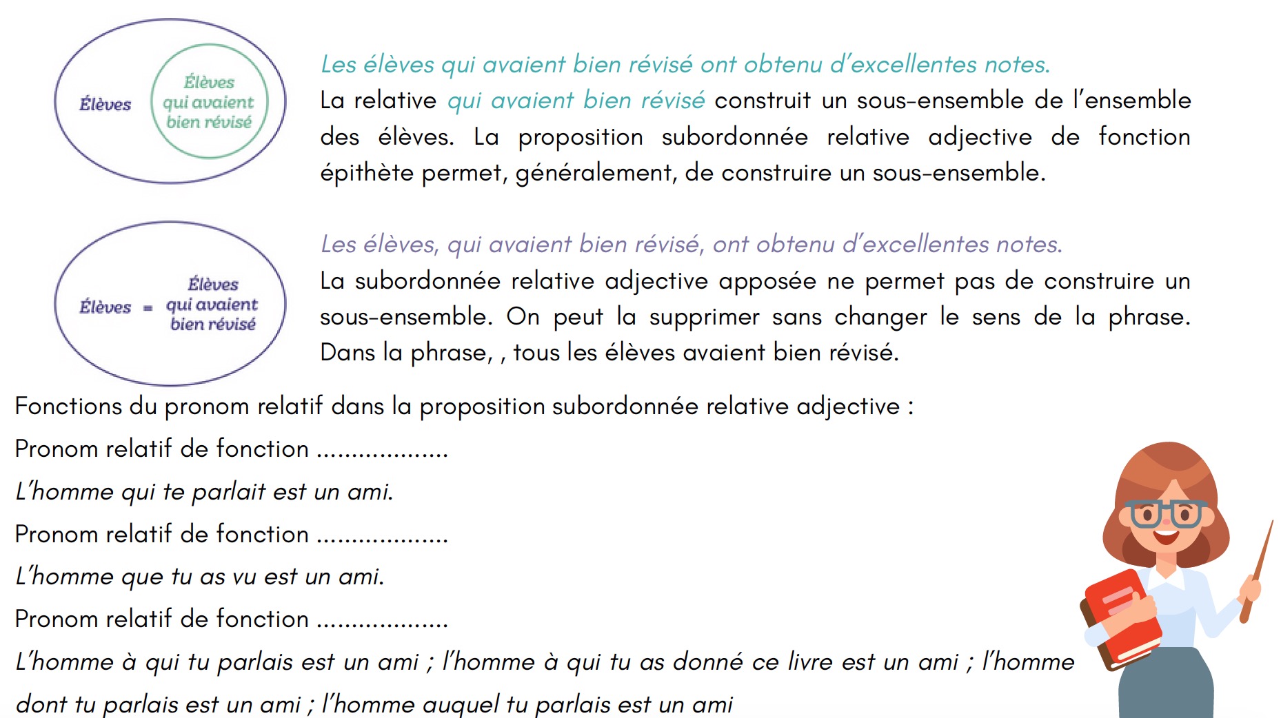 Exercices Sur Les Phrases Complexes – Association Ludendo