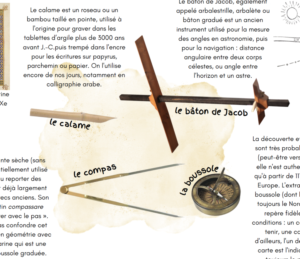 Les objets du cartographe de la Renaissance – Association Ludendo