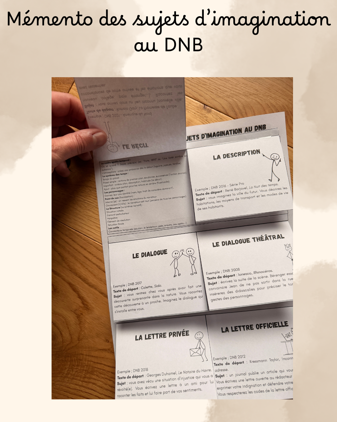 Mémento des sujets d’imagination du DNB