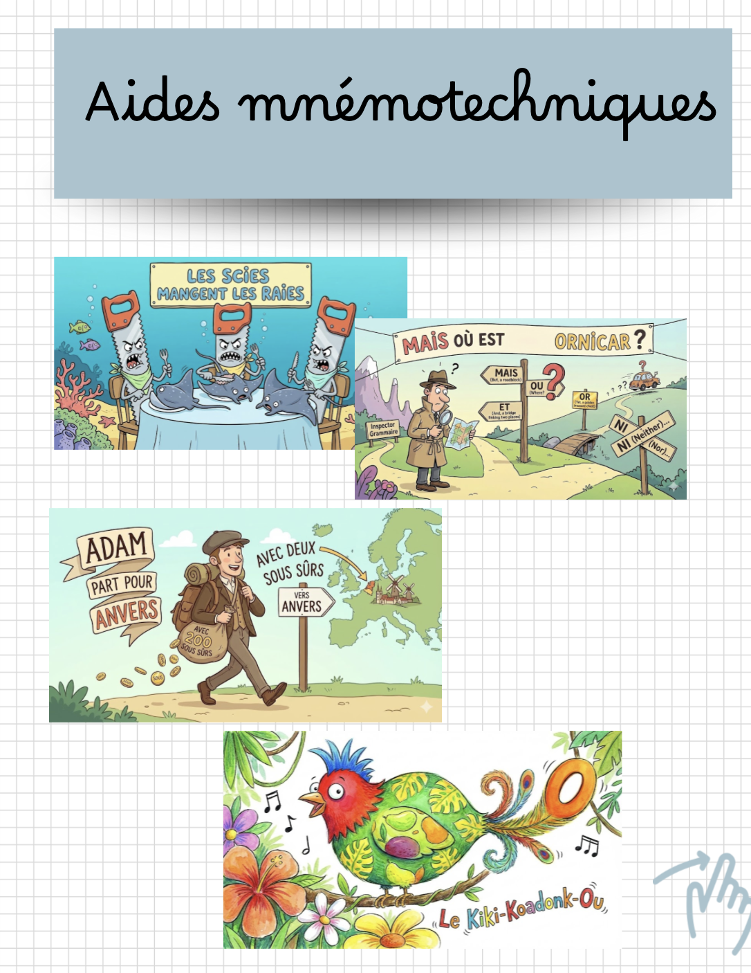 Aides mnémotechniques