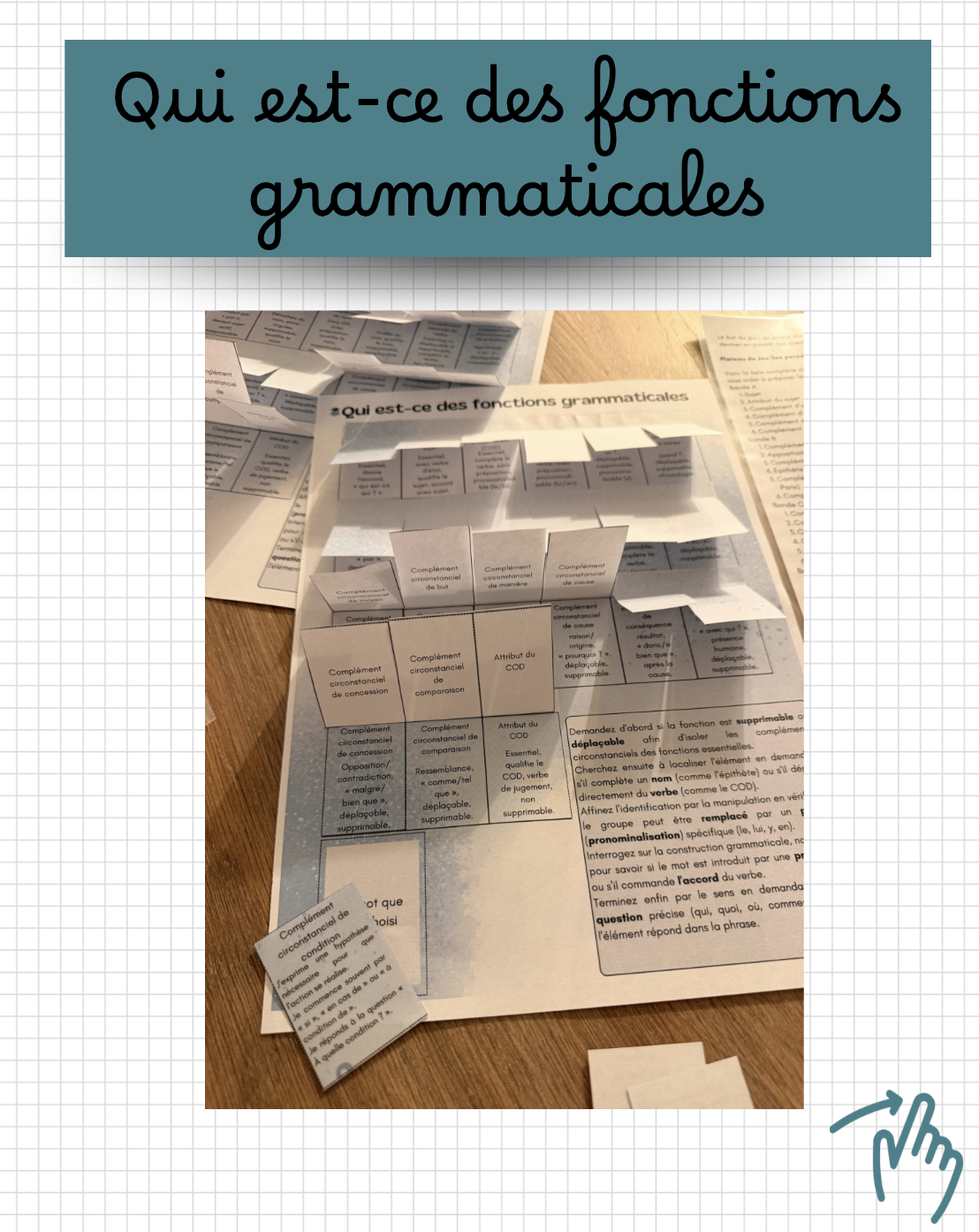 Qui est-ce des fonctions grammaticales