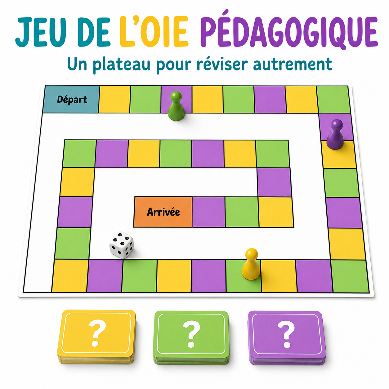 Jeu de l’oie pédagogique à imprimer : un plateau personnalisable pour réviser en jouant