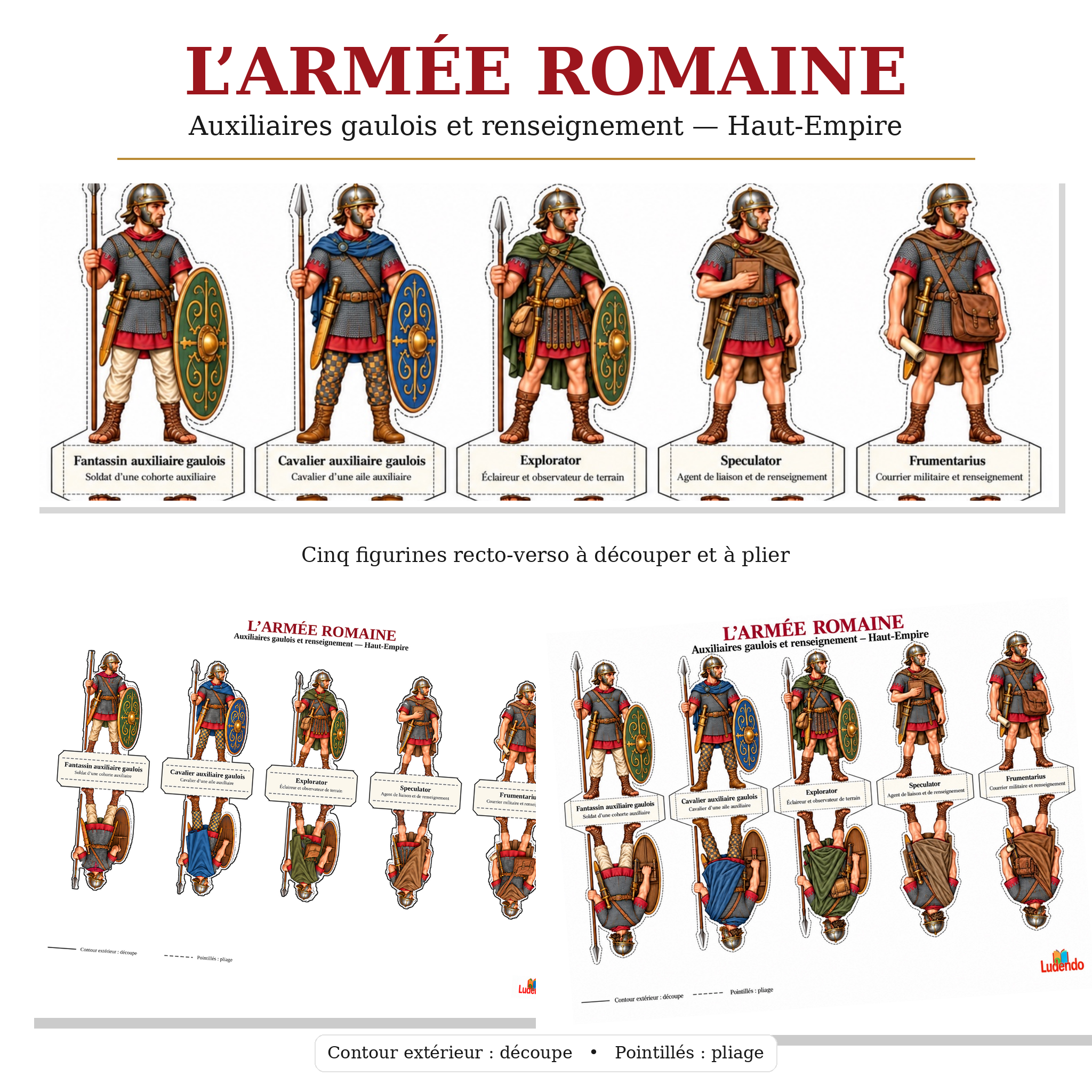 L’armée romaine au Haut-Empire : des figurines à découper pour étudier les auxiliaires gaulois et le renseignement